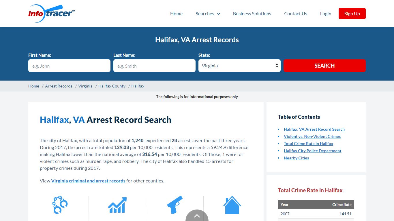 Search Halifax, VA Arrest Records Online - InfoTracer